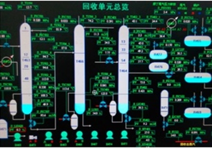 Solvent recovery unit Revamp in BR plant