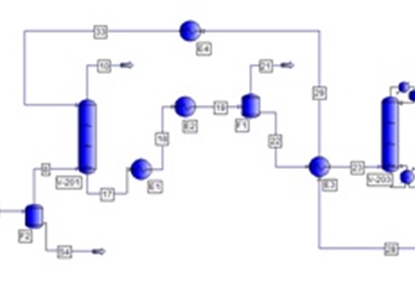 200MMSCFD Natural Gas Dehydration Unit