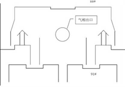Xylene column Revamp
