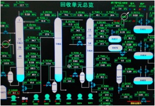 Solvent recovery unit Revamp in BR plant