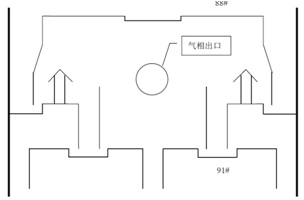 Xylene column Revamp