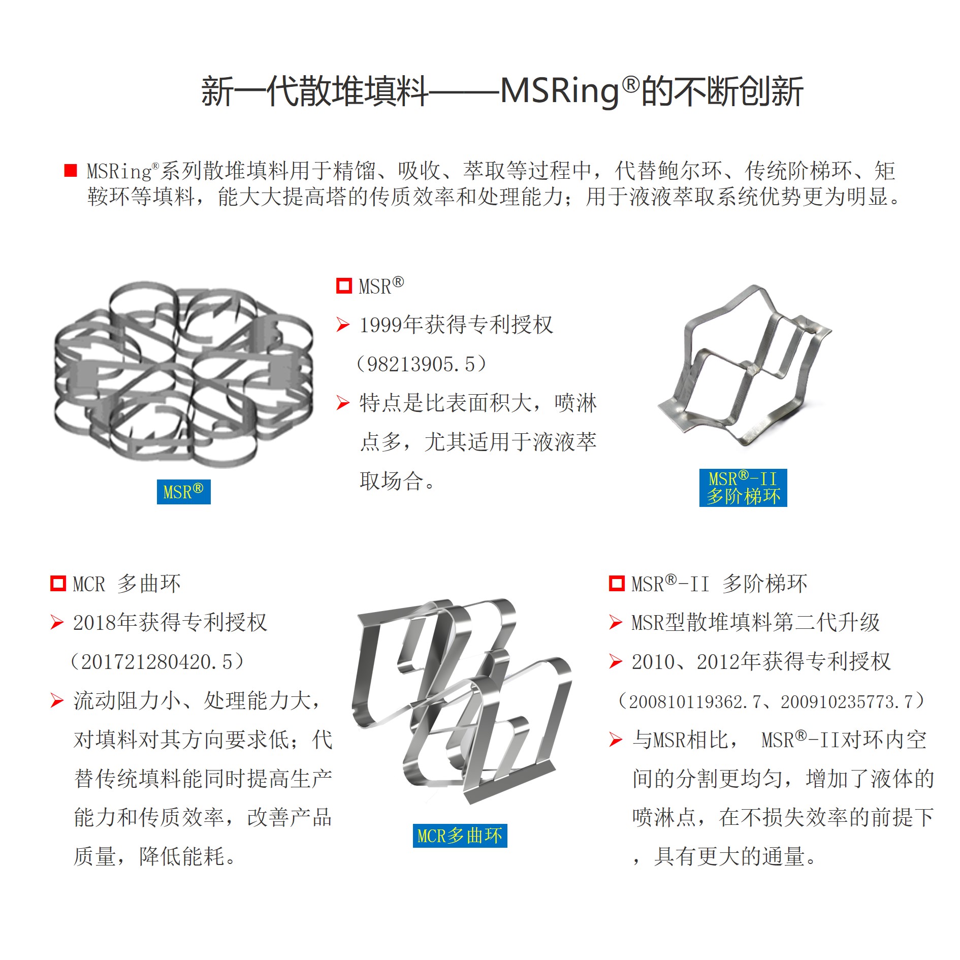 幻灯片1
