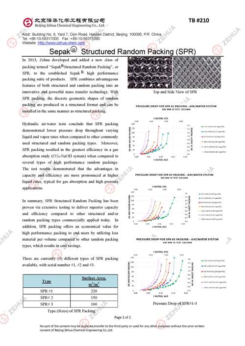 SPR规整化散堆填料-英文 　　　　