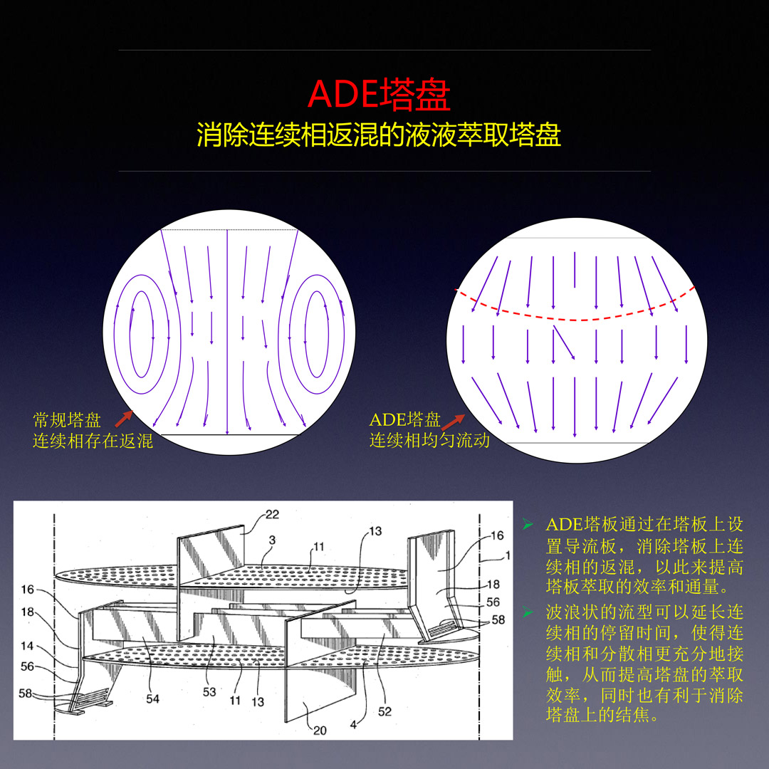 网页-ADE-yan-1
