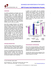 PTA装置醋酸脱水工艺-ADP II 　　