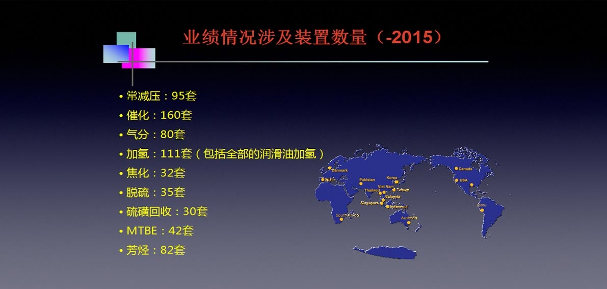 泽华的技术就是您的效益