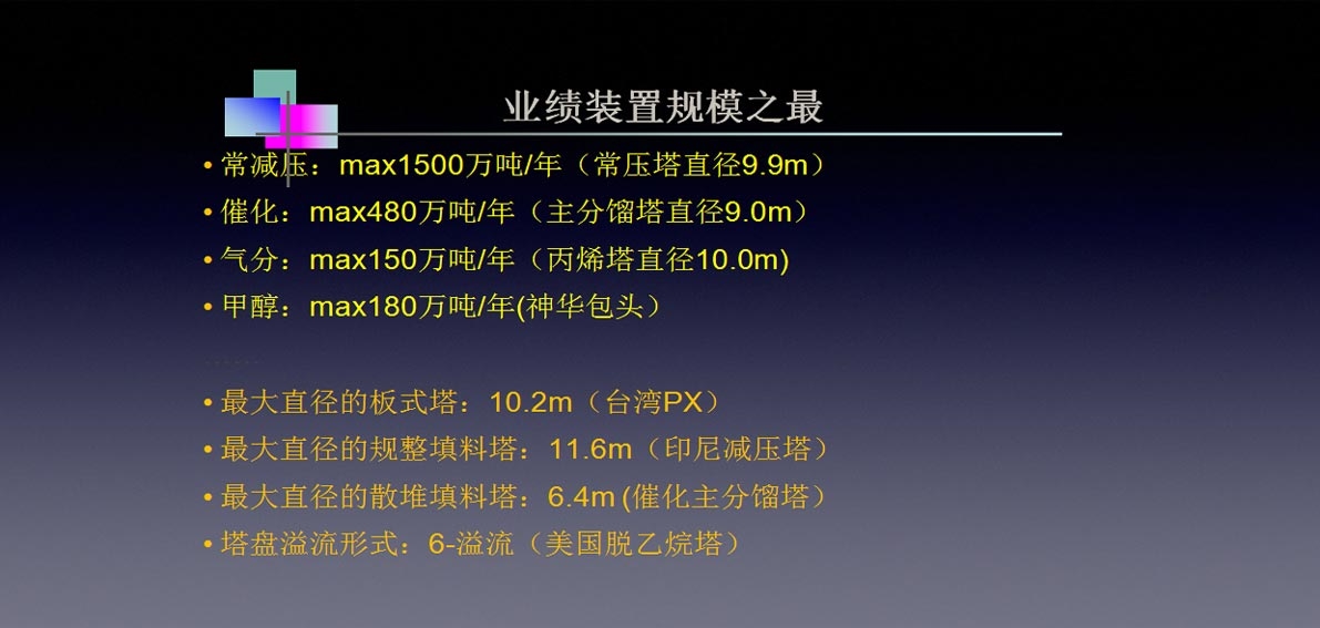 泽华的技术就是您的效益