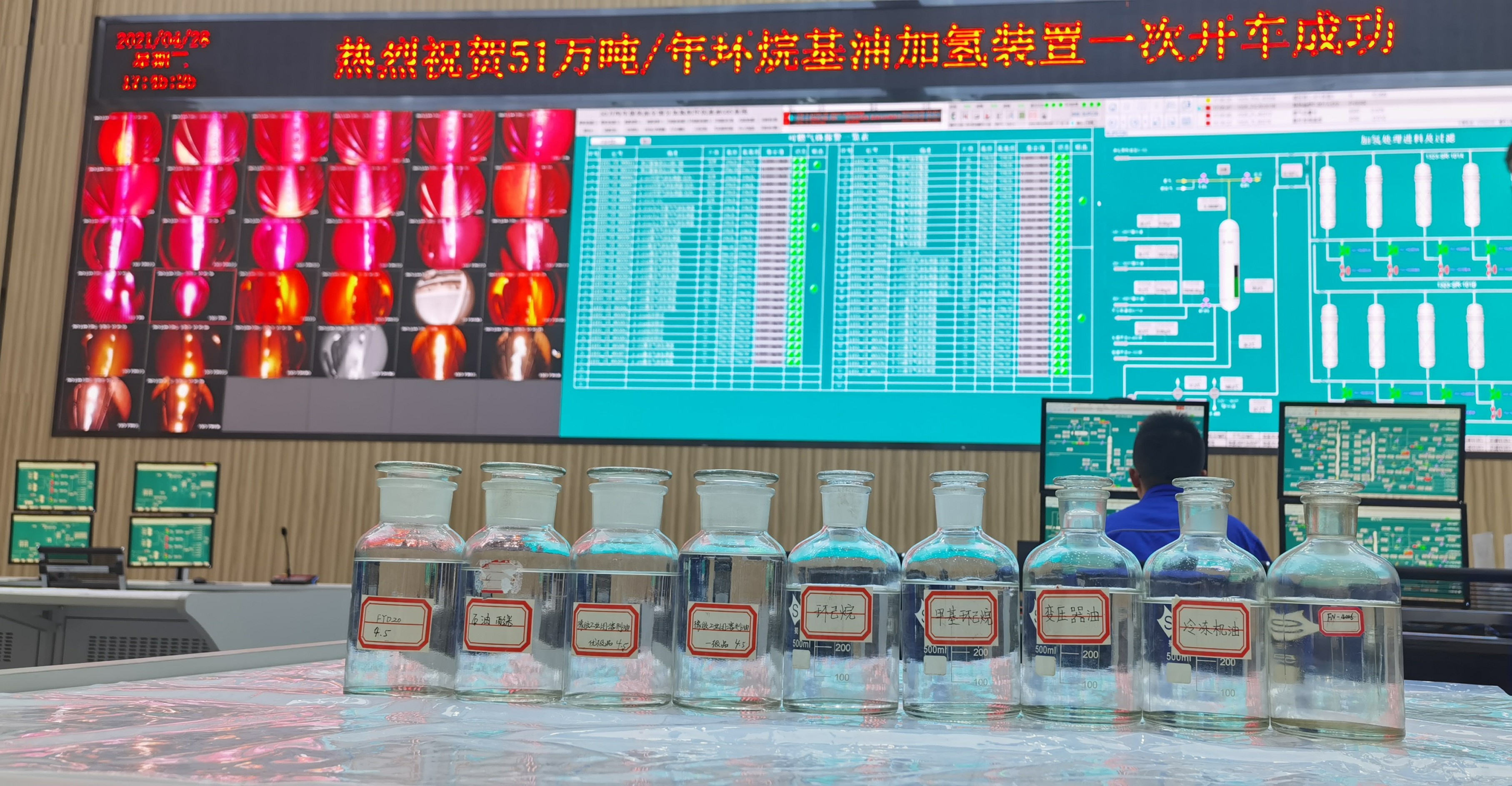 全球首套50万吨/年煤焦油全馏分加氢制环烷基油项目开车成功 