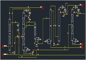 Propane and Propylene Recovering from Waste Gas